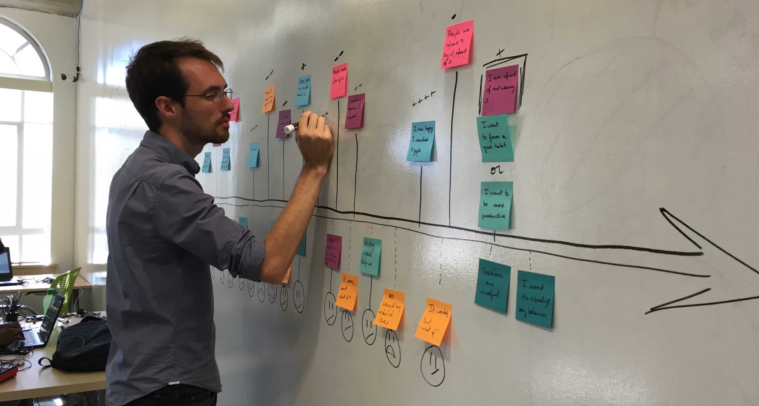 How We Do User Experience Design (UX/UI) at Pavlok