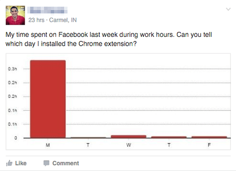 time-on-fb-after-pavlok-extension
